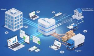 Come funziona la Gestione eDas con il software SaaS EdasCloud di OMSIC